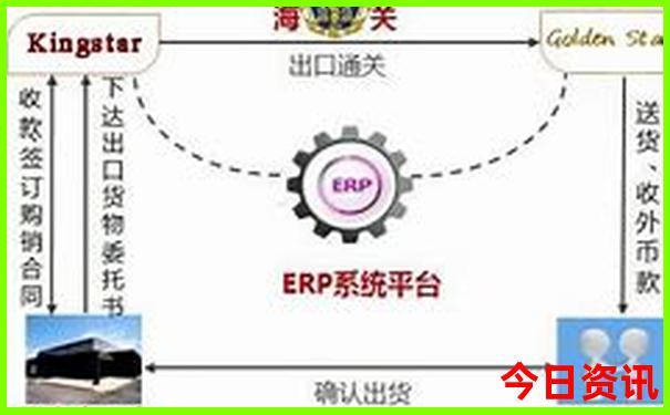 适合儿童旅游的地方