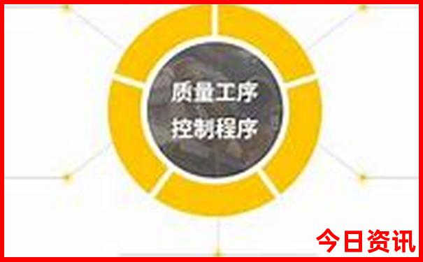 贵阳市内的景点有哪些